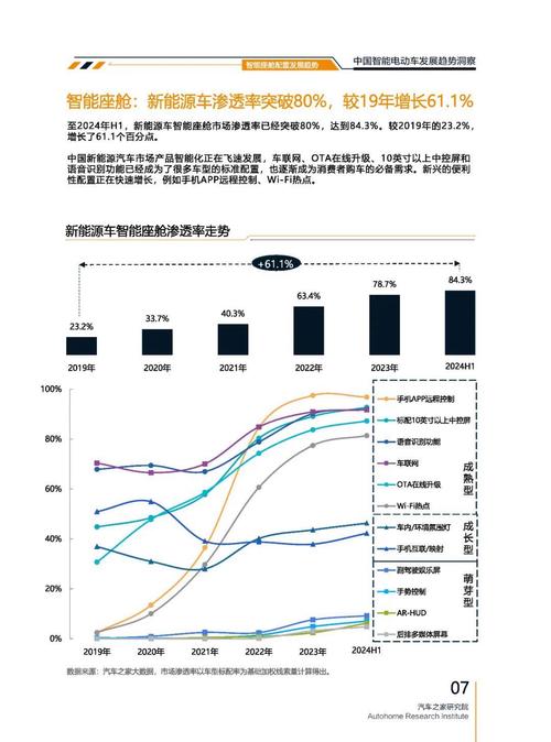 惠州219起亚对未来市场的预测，名爵汽车品牌文化的传播